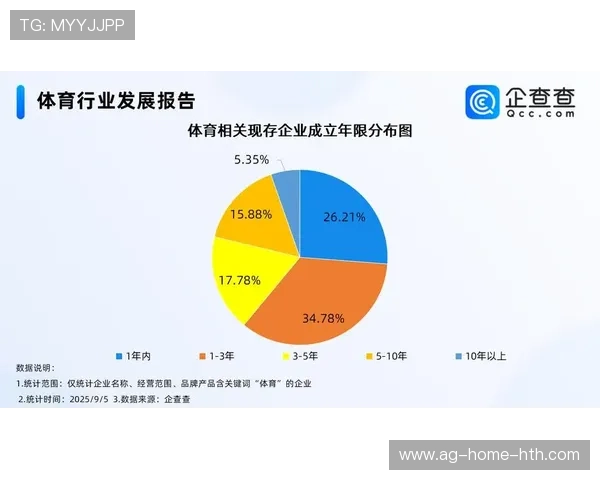多巴哥本地体育产业逐步壮大,多巴哥共和国 多巴哥本地体育产业逐步壮大,多巴哥共和国