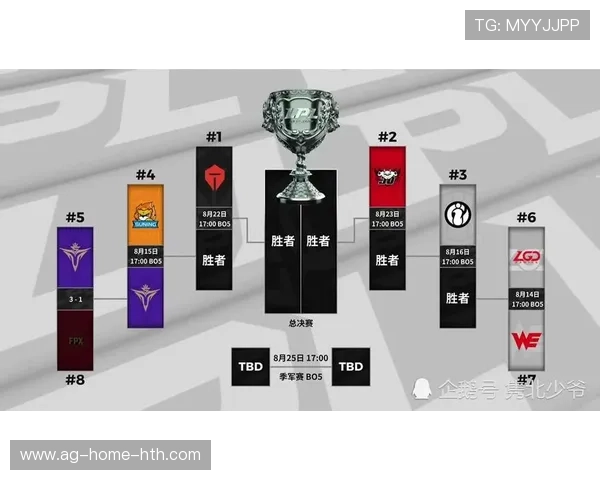 季后赛倒计时，热血开战！，季后赛是什么时间